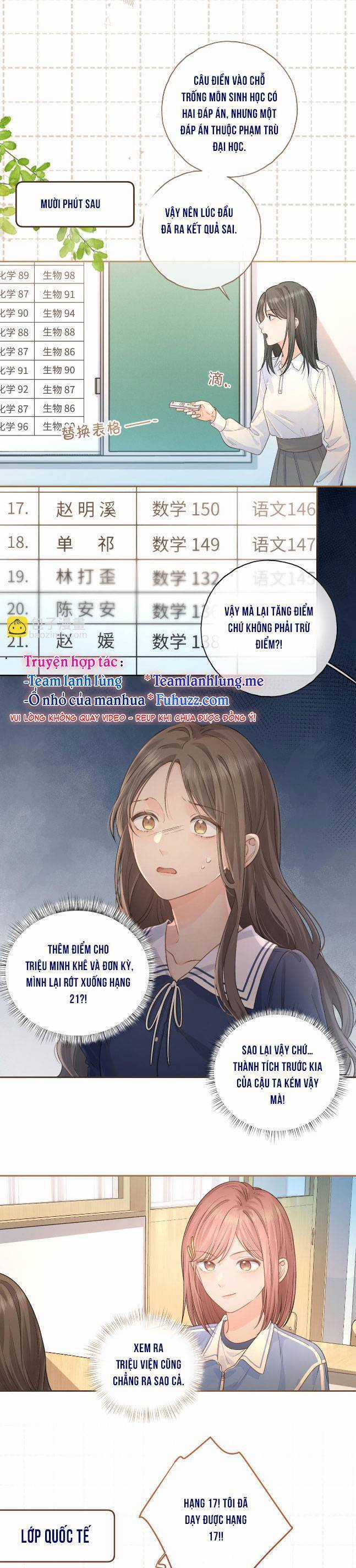 Tổng Tài Đuổi Vợ Lại Khóc Lóc Cầu Xin Vợ Quay Lại Chapter 37 trang 12