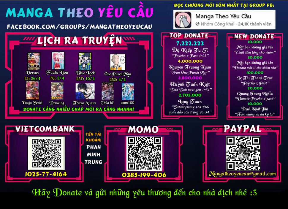 Tono Kanri O Shite Miyou Chapter 67 trang 0