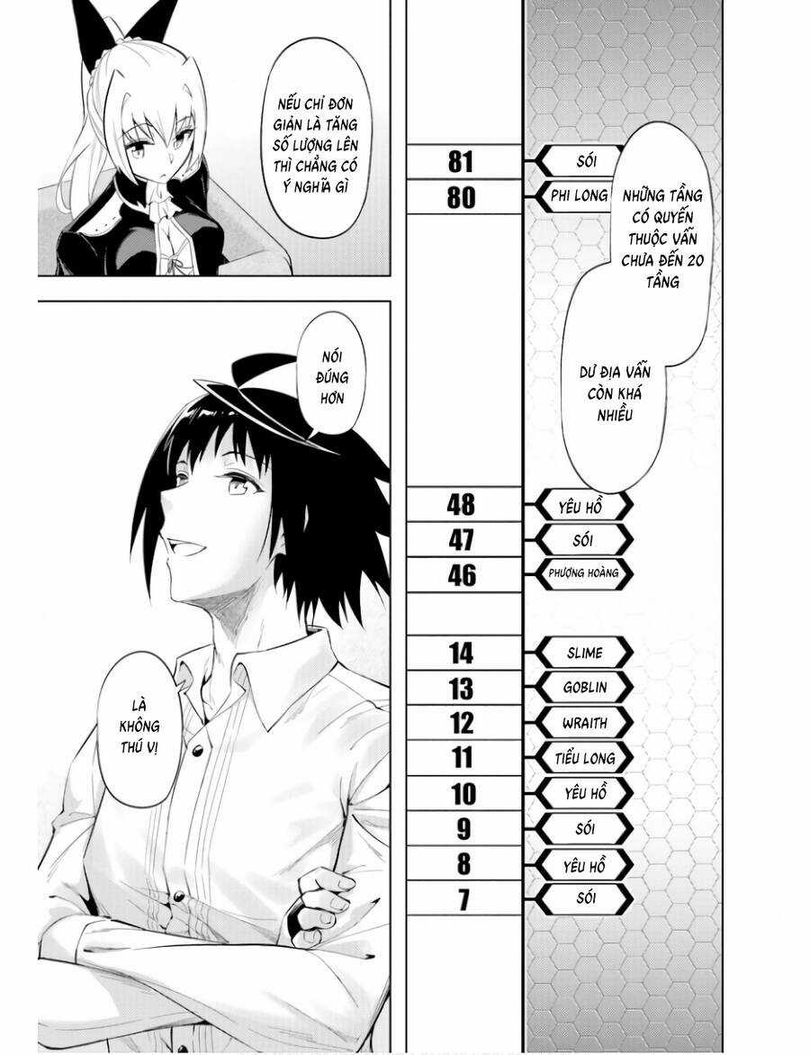 Tono Kanri O Shite Miyou Chương 60 trang 20