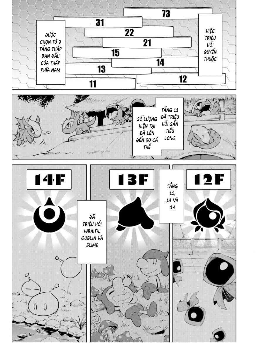 Tono Kanri O Shite Miyou Chương 60 trang 4