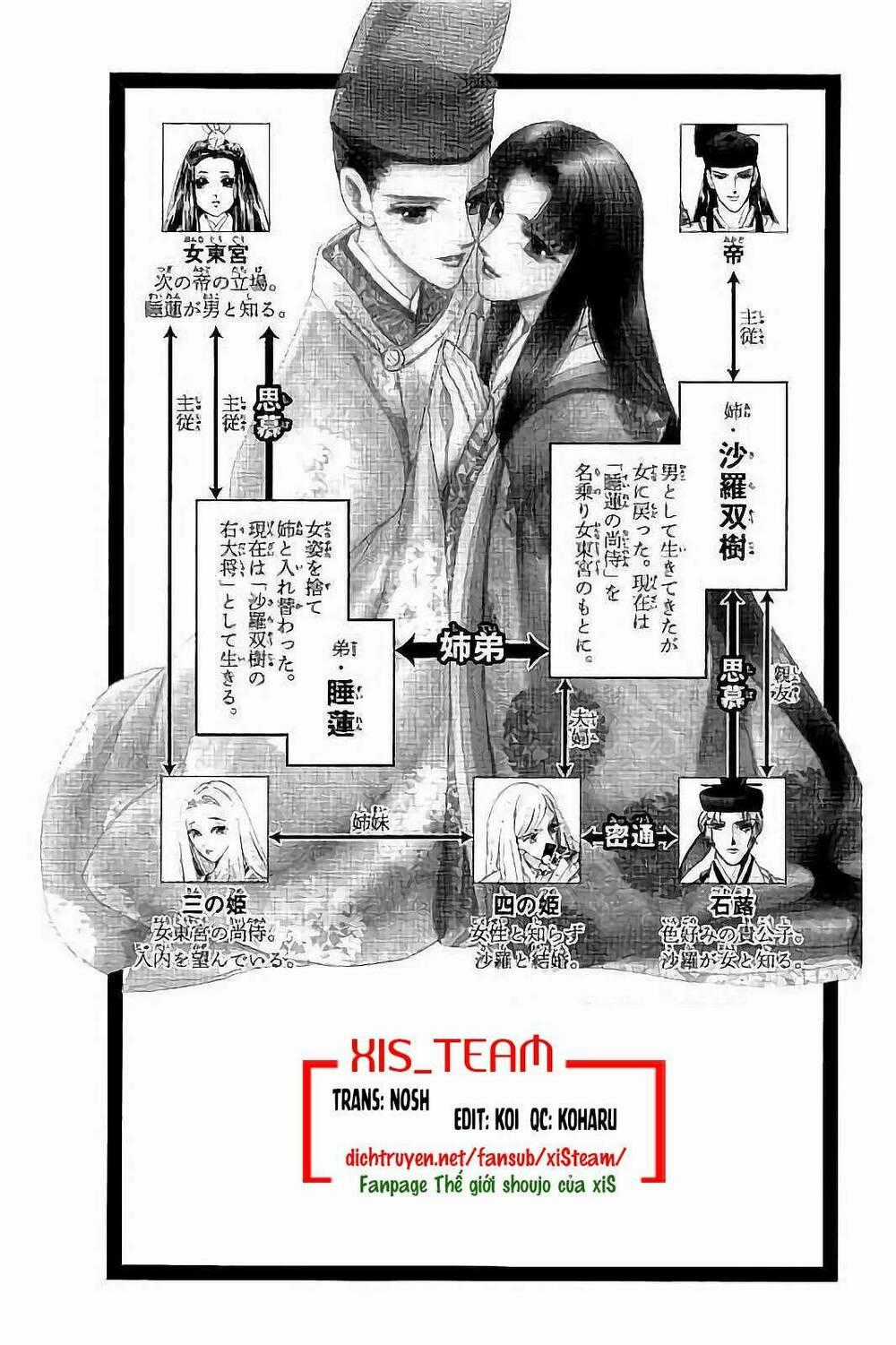 Torikae Baya Chapter 41 trang 1