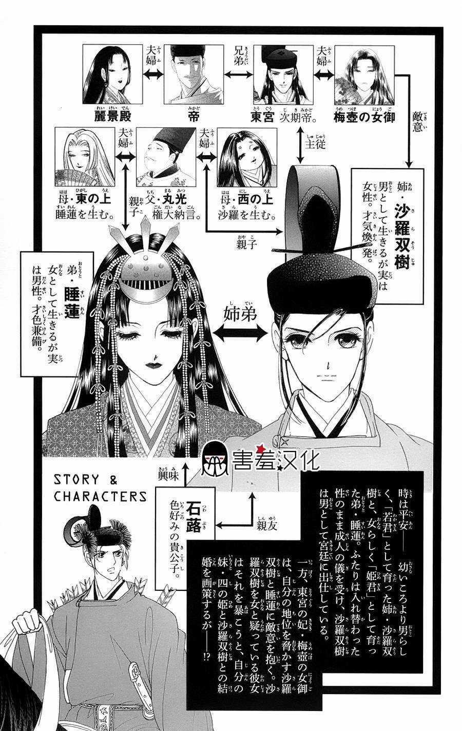Torikae Baya Chapter 6 trang 6