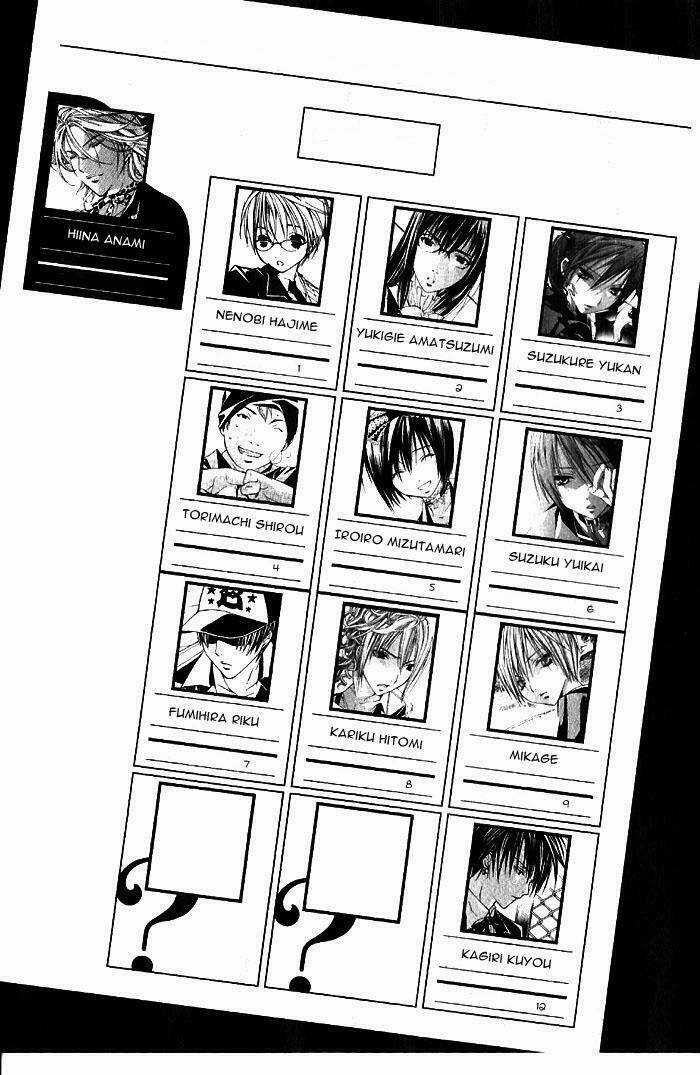 Torikago Gakkyuu Chapter 1 trang 3