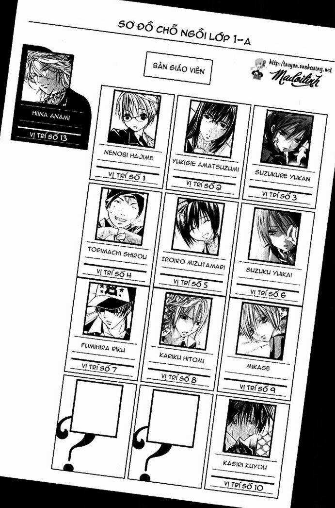 Torikago Gakkyuu Chapter 5 trang 3