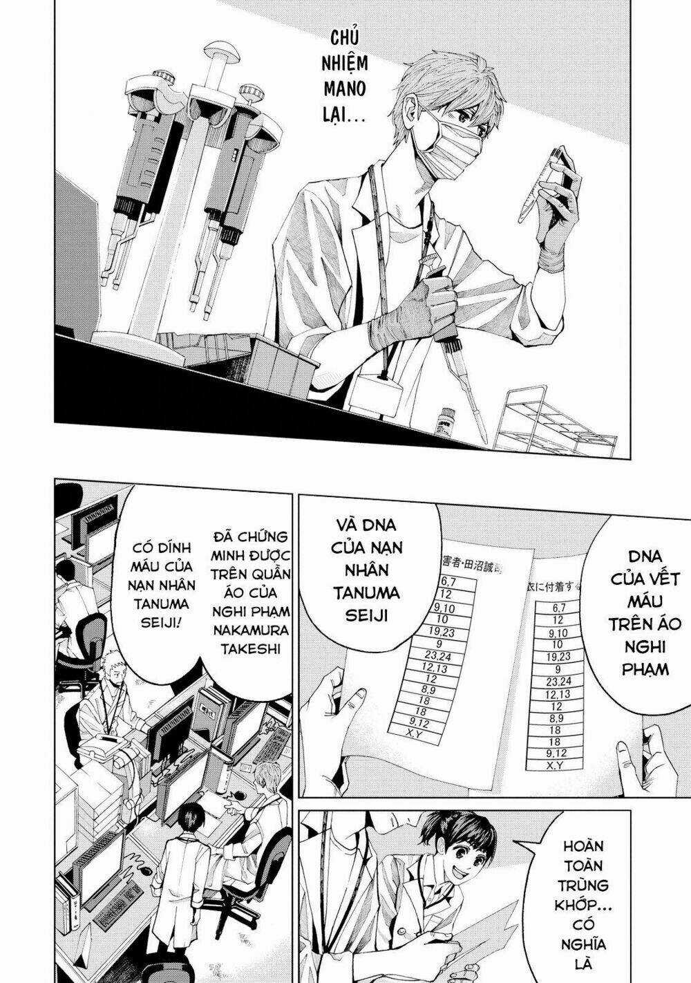 Trace: Kasouken Houi Kenkyuuin no Tsuisou Chapter 1 trang 42