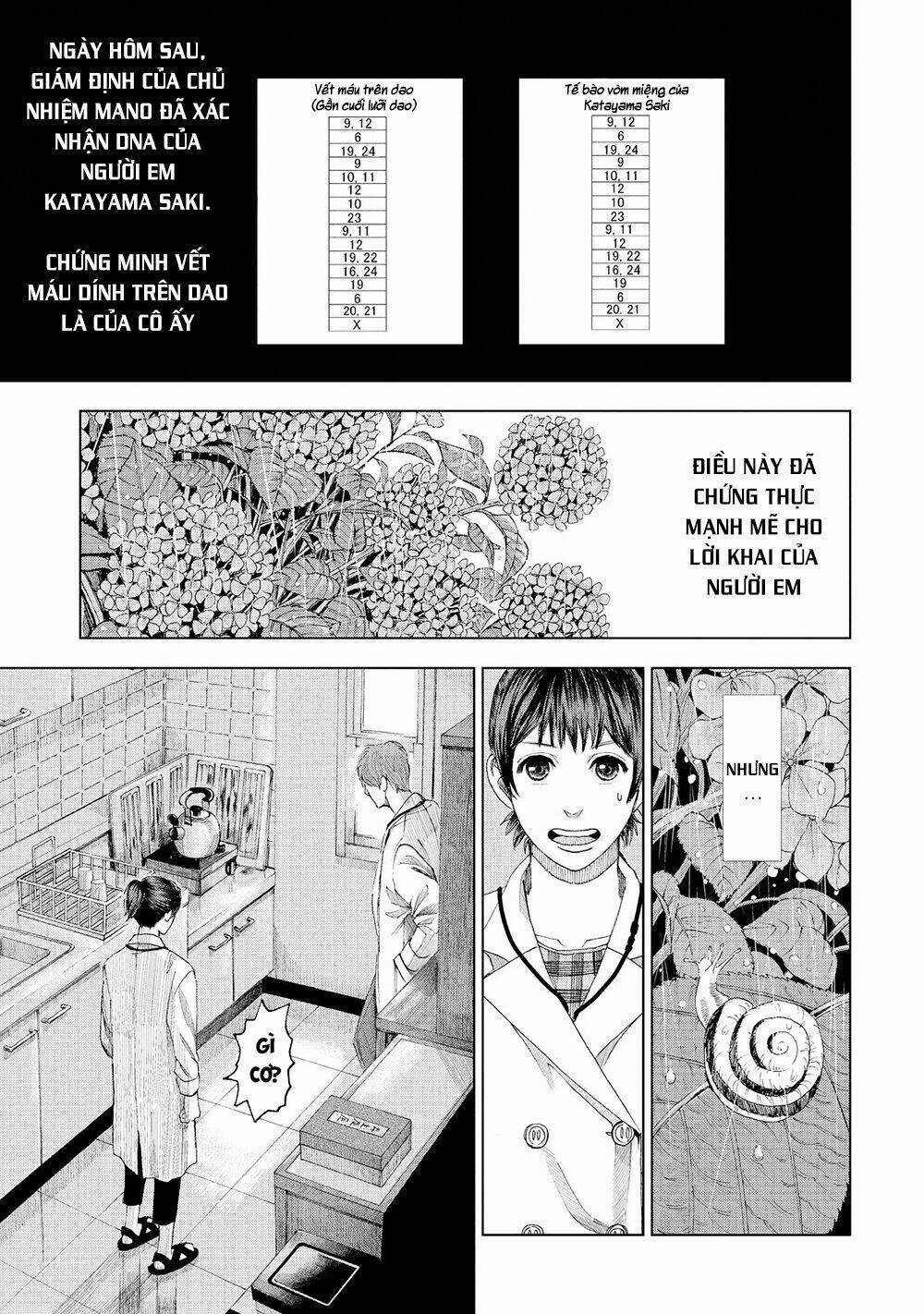 Trace: Kasouken Houi Kenkyuuin no Tsuisou Chapter 4 trang 14