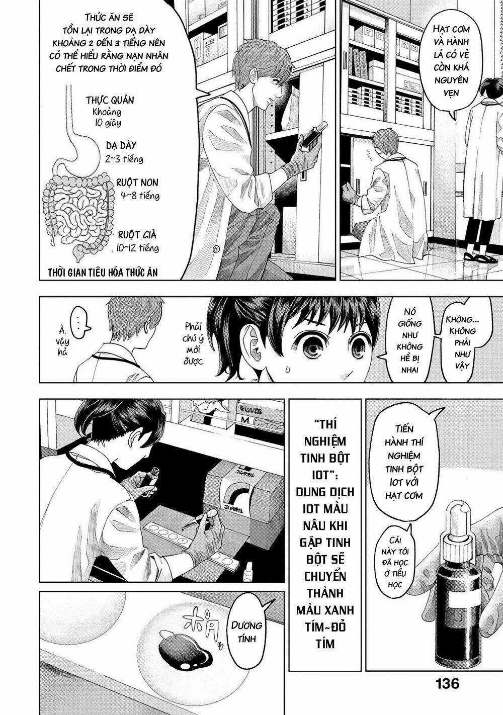 Trace: Kasouken Houi Kenkyuuin no Tsuisou Chapter 9 trang 15