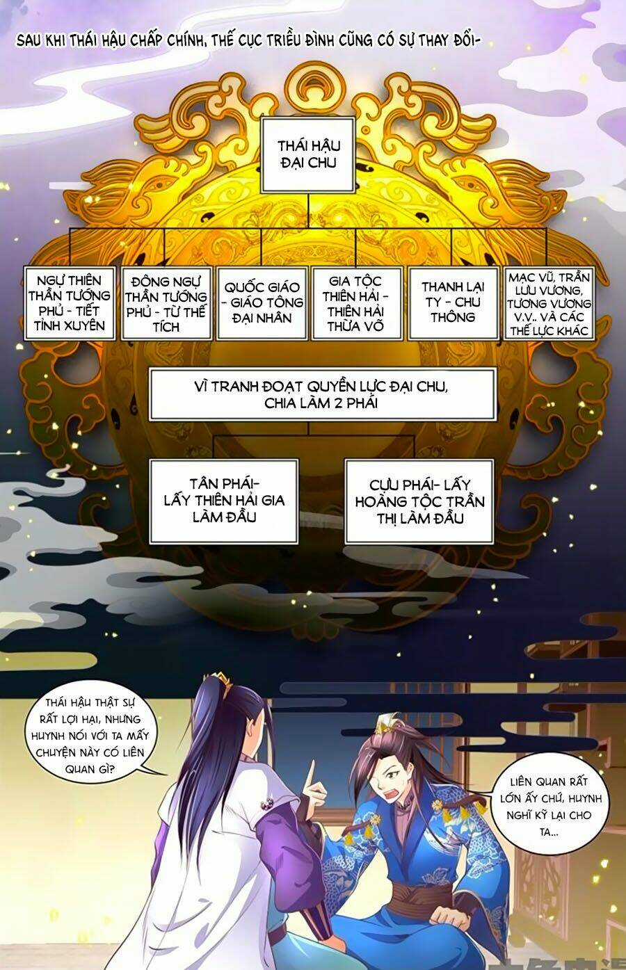 Trạch Thiên Ký Chapter 35.2 trang 0