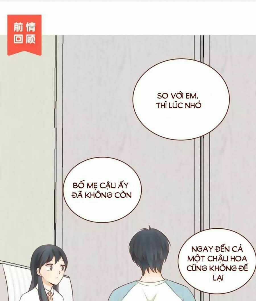 Trái Tim Bí Ẩn Chapter 54 trang 0