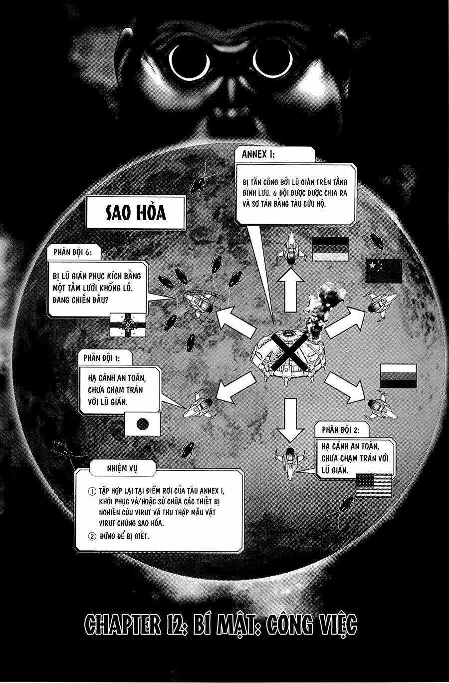 Trận Chiến Trên Hành Tinh Đỏ Chapter 12 trang 3