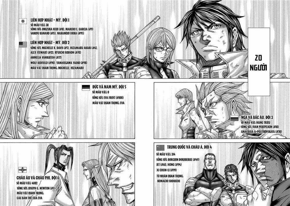 Trận Chiến Trên Hành Tinh Đỏ Chapter 173 trang 1