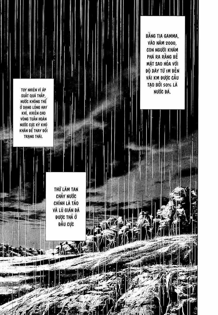 Trận Chiến Trên Hành Tinh Đỏ Chapter 28 trang 8