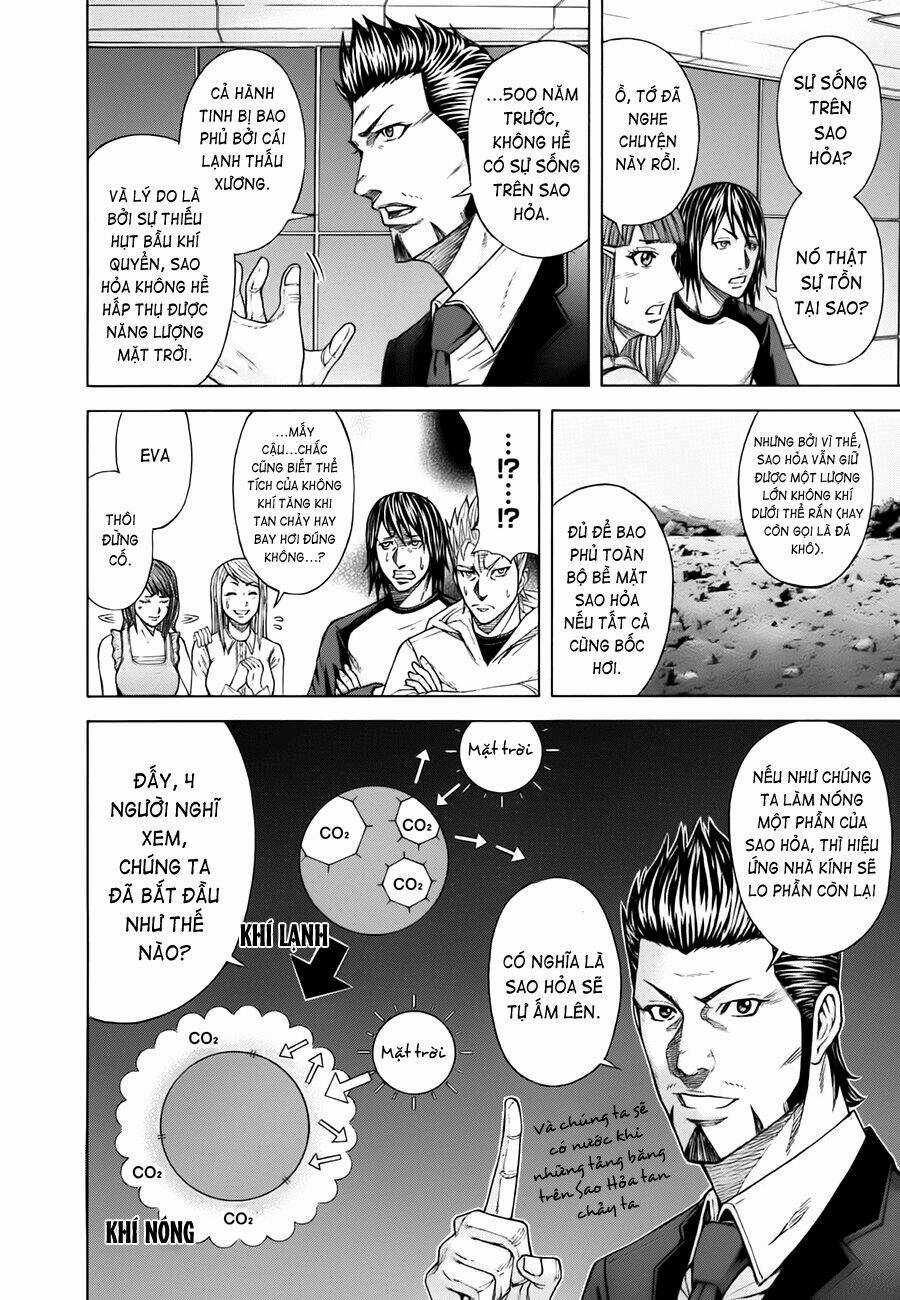 Trận Chiến Trên Hành Tinh Đỏ Chapter 3 trang 18