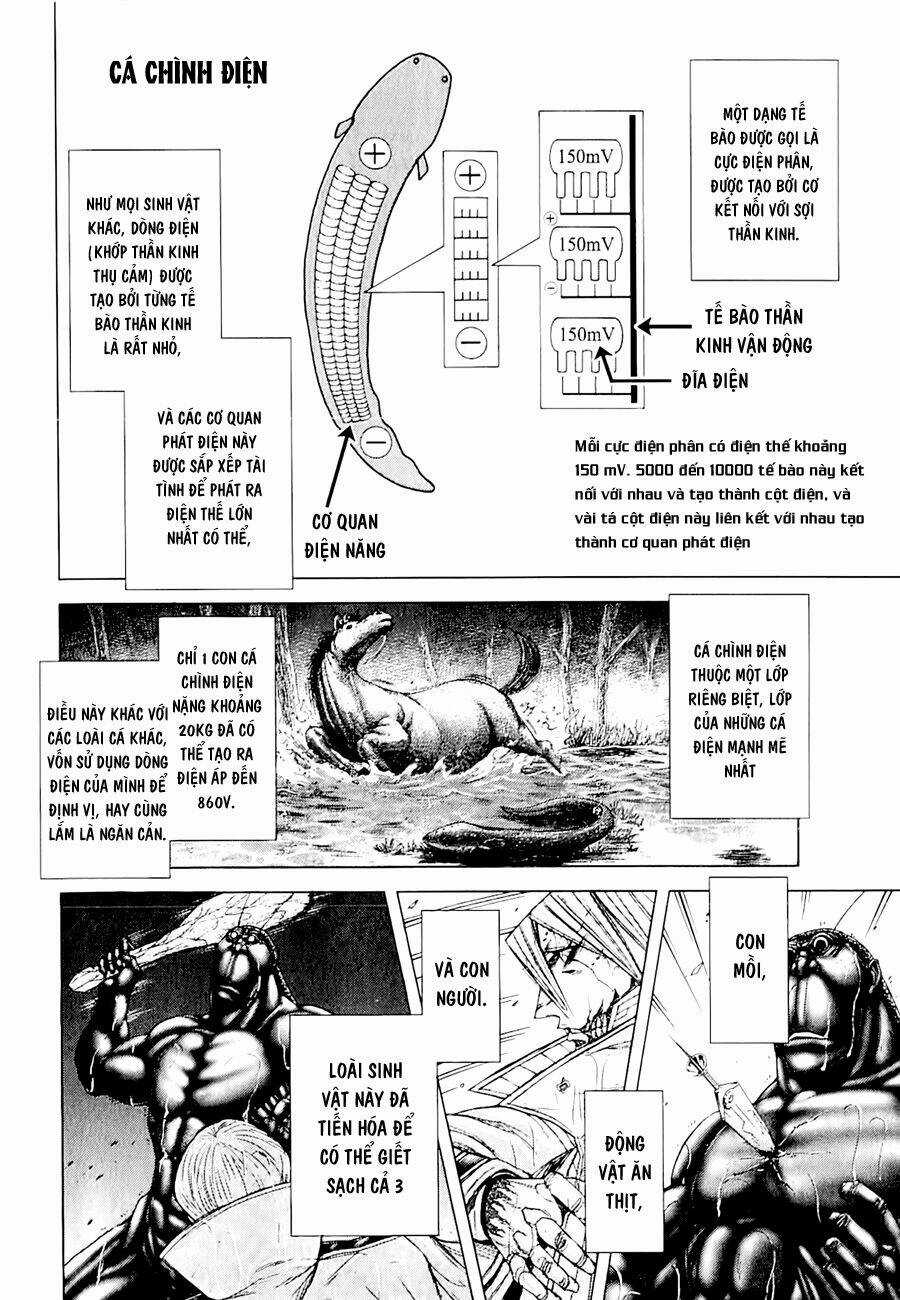 Trận Chiến Trên Hành Tinh Đỏ Chapter 30 trang 8