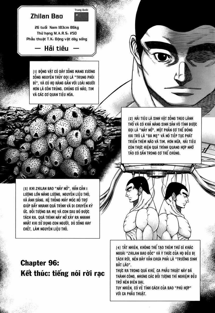 Trận Chiến Trên Hành Tinh Đỏ Chapter 96 trang 0