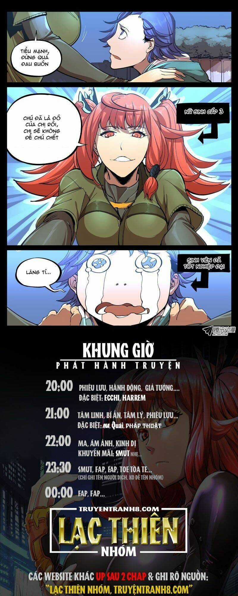 Trần Đăng Bảo Đàm Chapter 2 trang 14