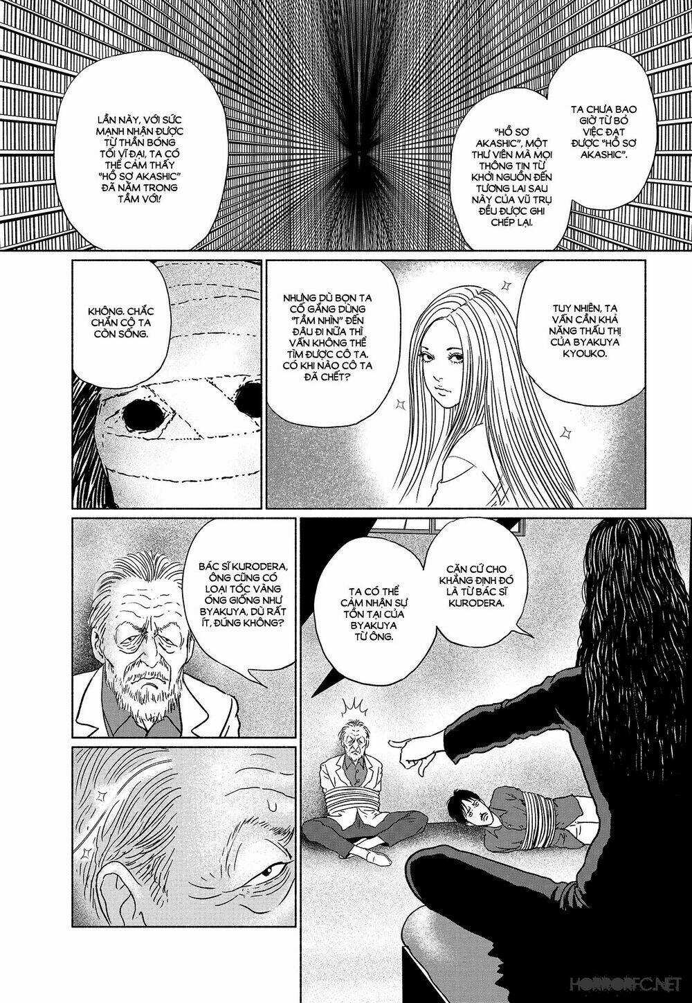 Travelogue Of The Succubus Chapter 6 trang 2