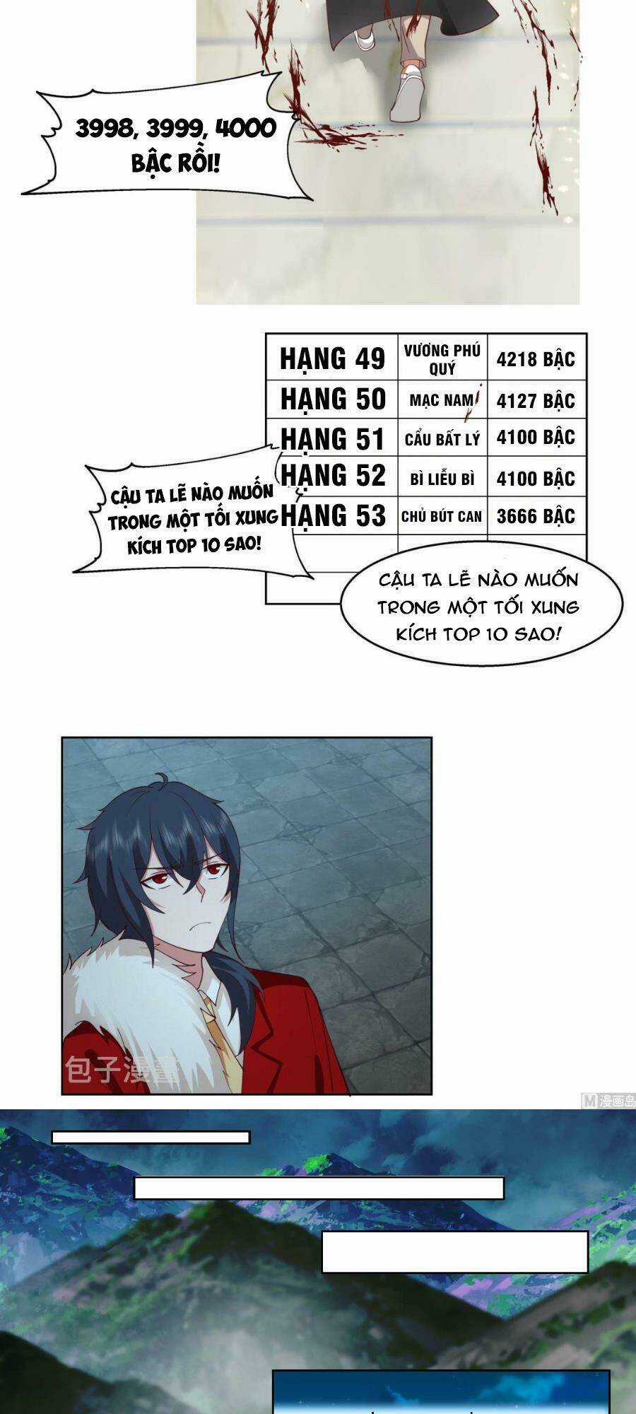 Trên Người Ta Có Một Con Rồng Chapter 529 trang 1