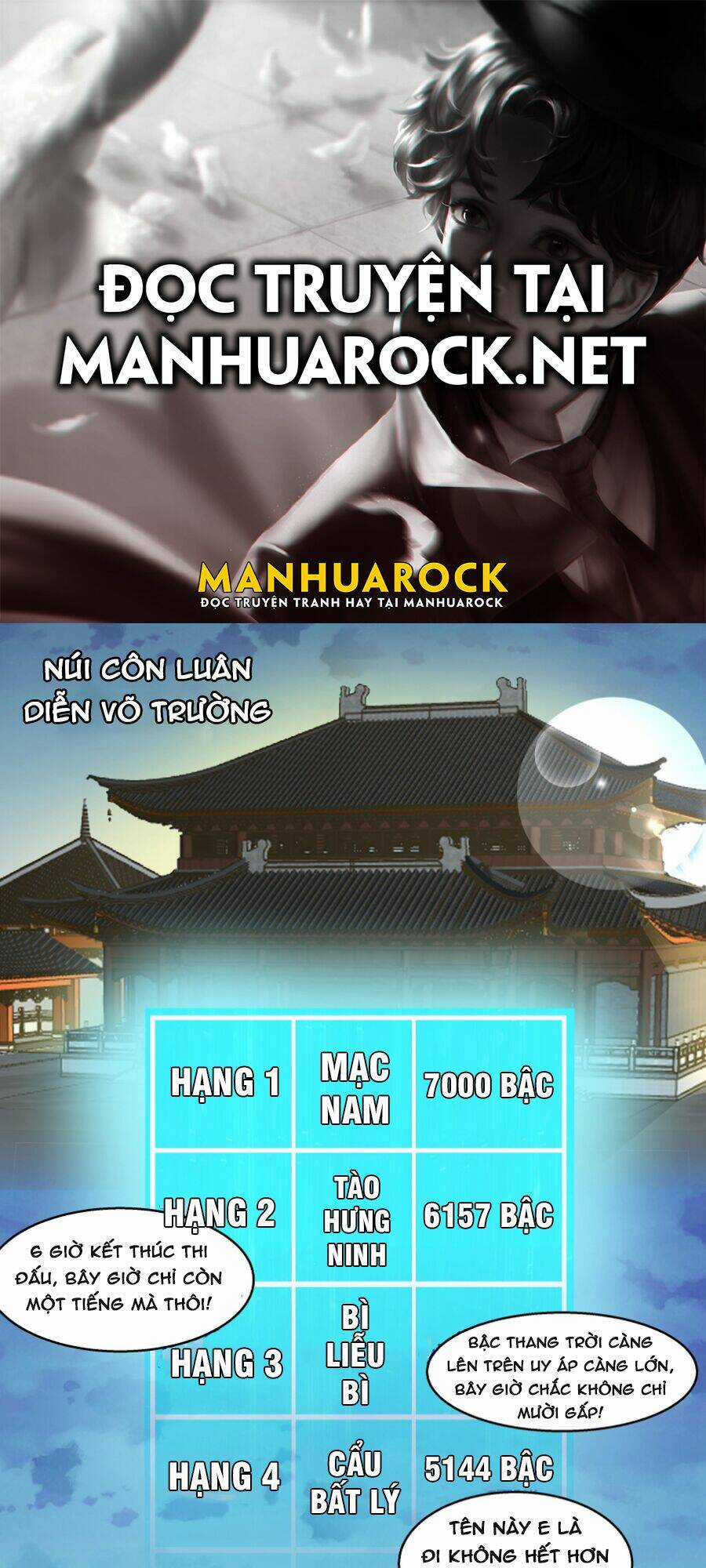 Trên Người Ta Có Một Con Rồng Chapter 530 trang 0