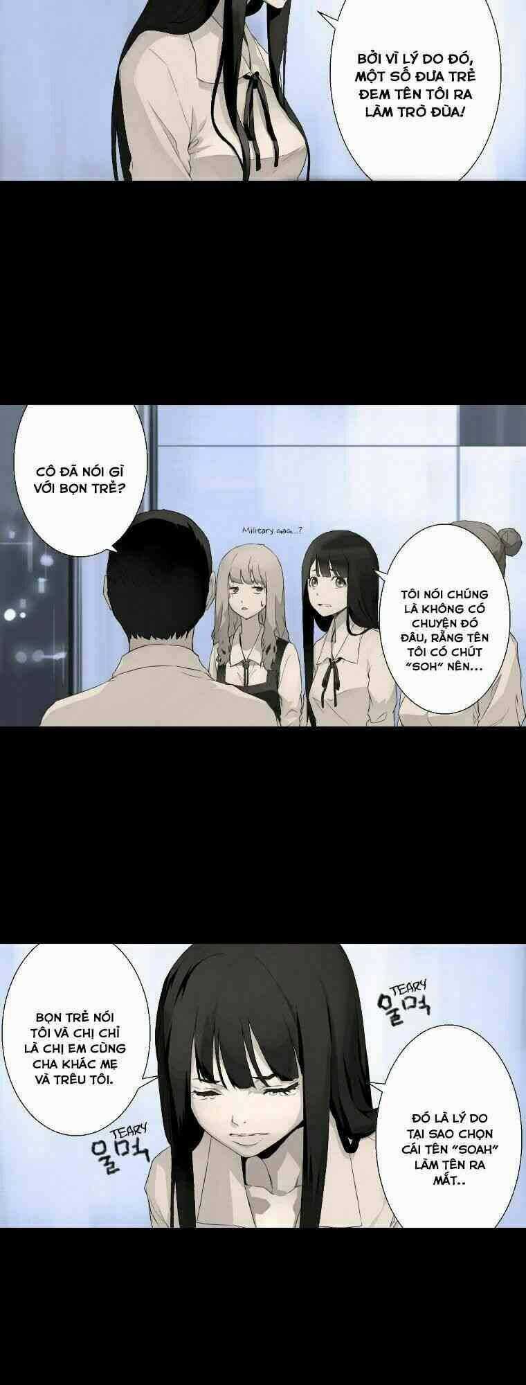 Triệu Hồi Đến Thế Giới Fantasy Chapter 6 trang 36