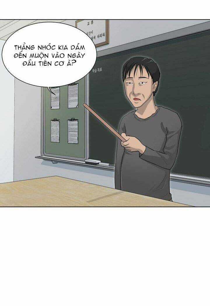 Trigger Chapter 2 trang 44