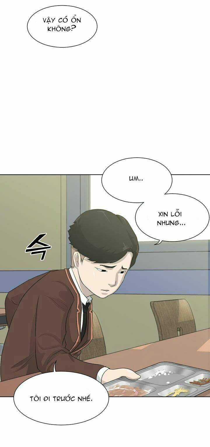 Trigger Chapter 2 trang 79