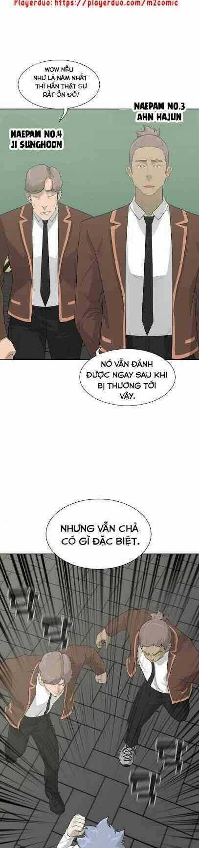 Trigger Chapter 21 trang 2