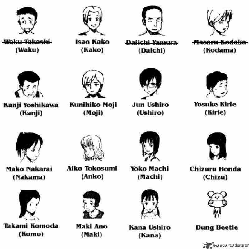 Trò Chơi Kinh Hoàng Chapter 11 trang 33