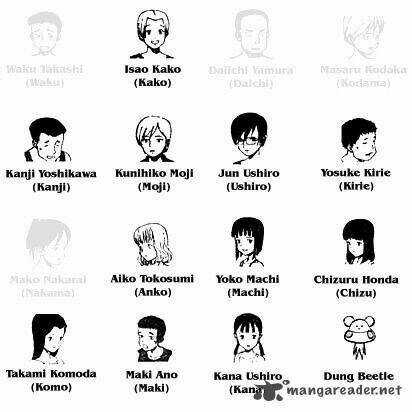 Trò Chơi Kinh Hoàng Chapter 15 trang 32