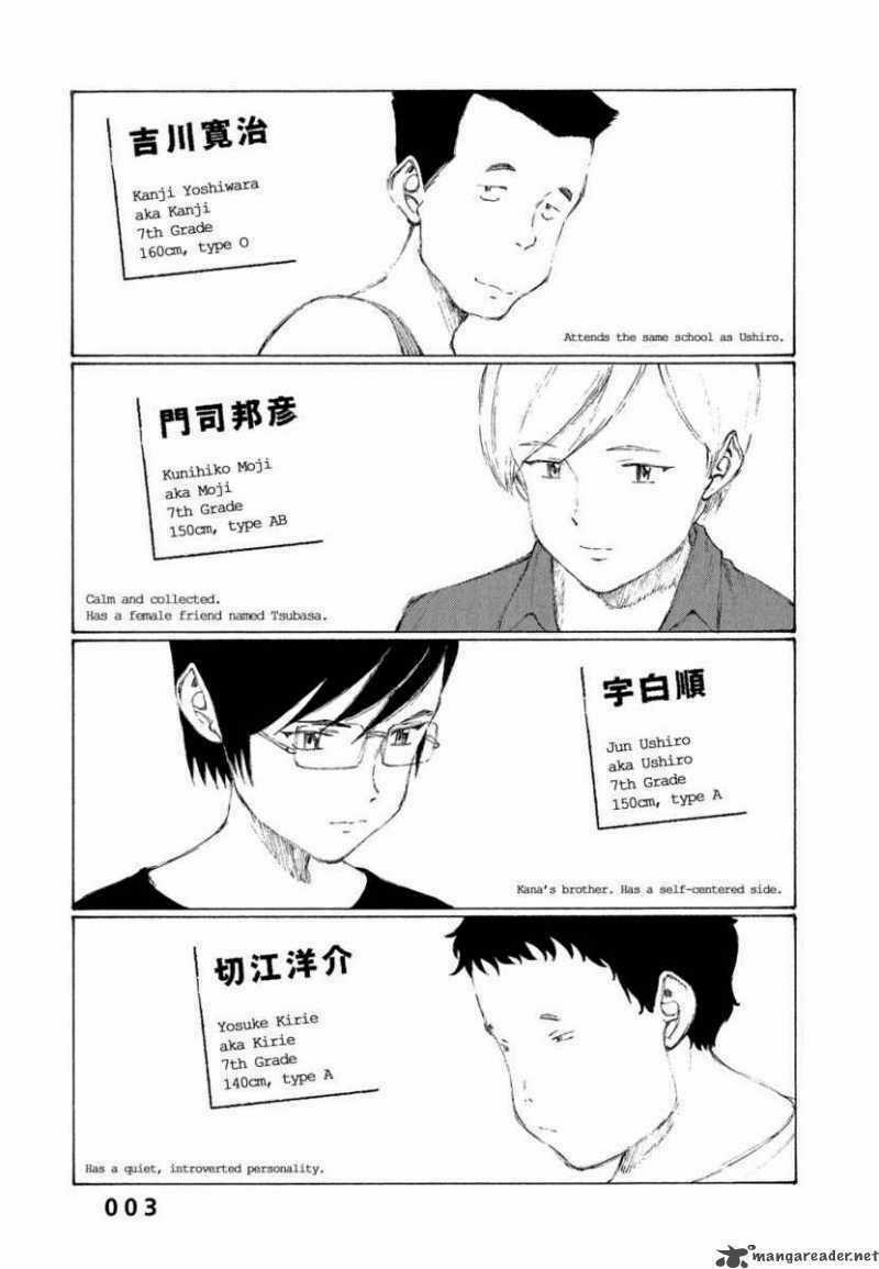 Trò Chơi Kinh Hoàng Chapter 7 trang 4