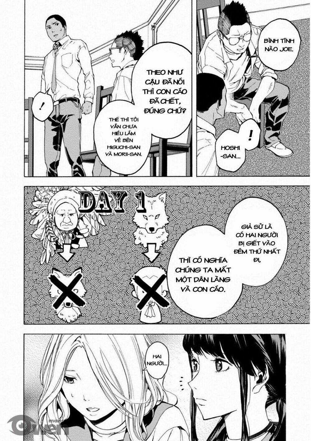 Trò Chơi Ma Sói: Cáo Điên Chapter 8 trang 17