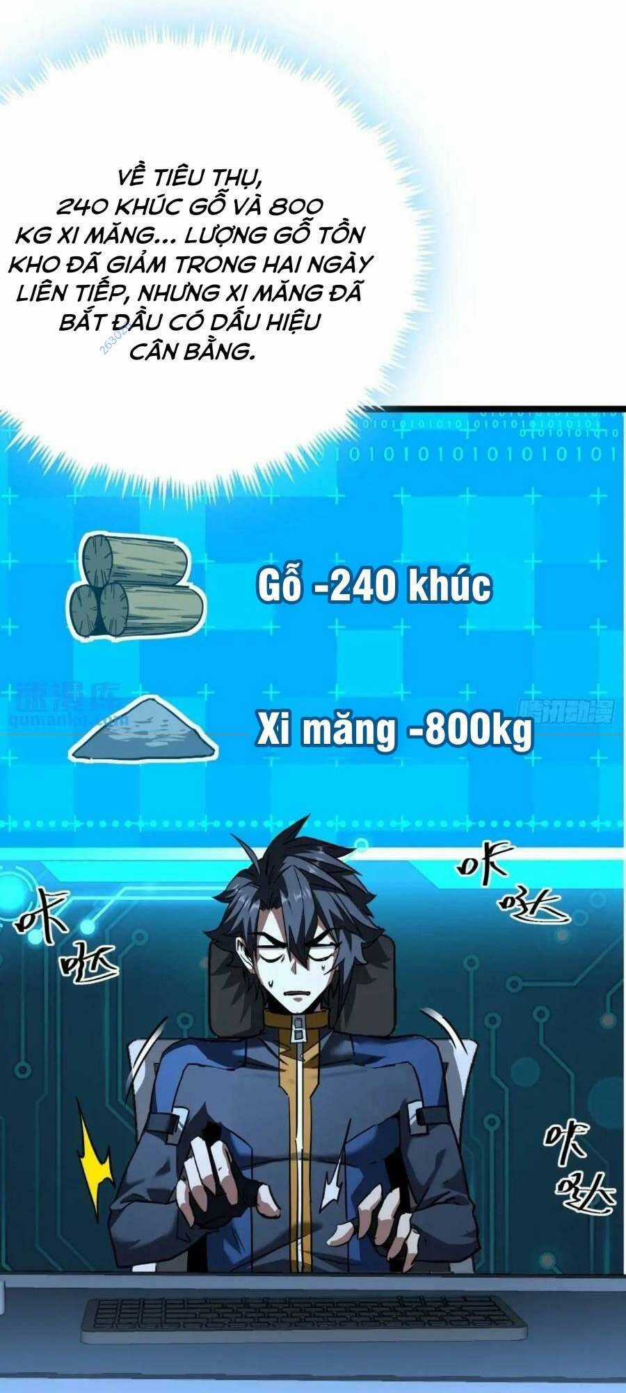 Trò Chơi Này Cũng Quá Chân Thật Rồi ! Chapter 47 trang 30