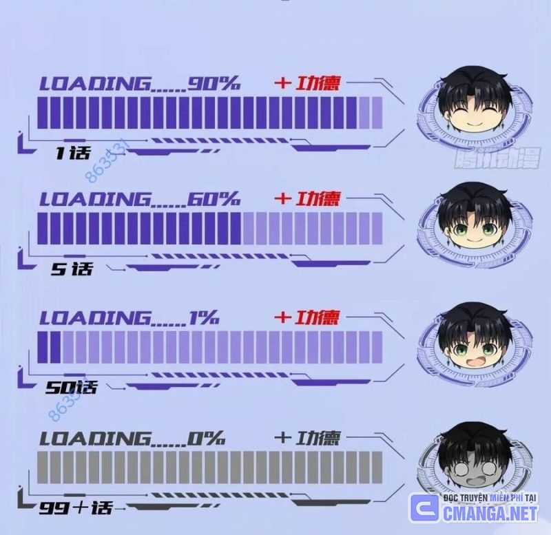Trò Chơi Quỷ Dị: Ta Dựa Vào Vô Số Công Đức Khắc Thông Quan Máy chơi trò chơi điện tử tốt nhất Chapter 20 trang 59