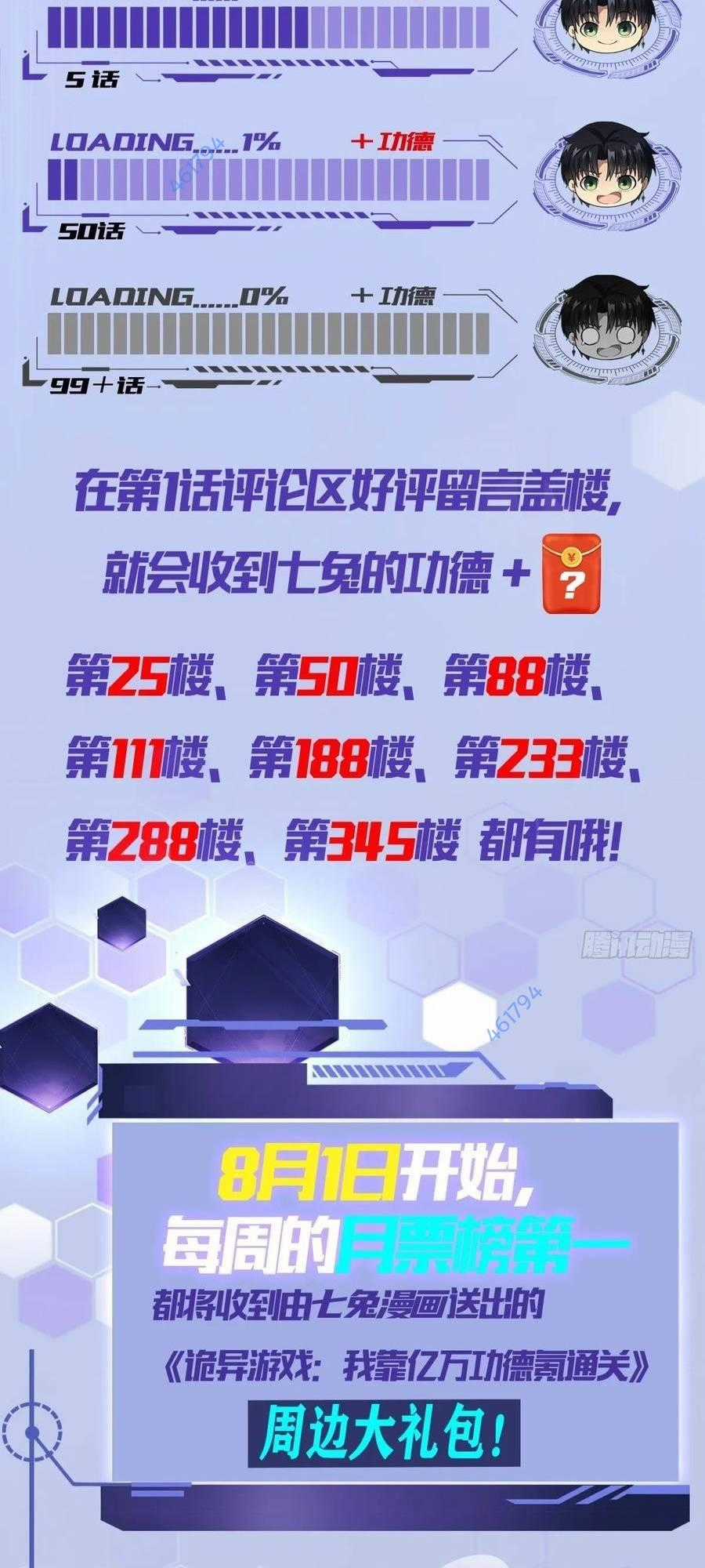 Trò Chơi Quỷ Dị: Ta Dựa Vào Vô Số Công Đức Khắc Thông Quan Máy chơi trò chơi điện tử tốt nhất Chapter 9 trang 24