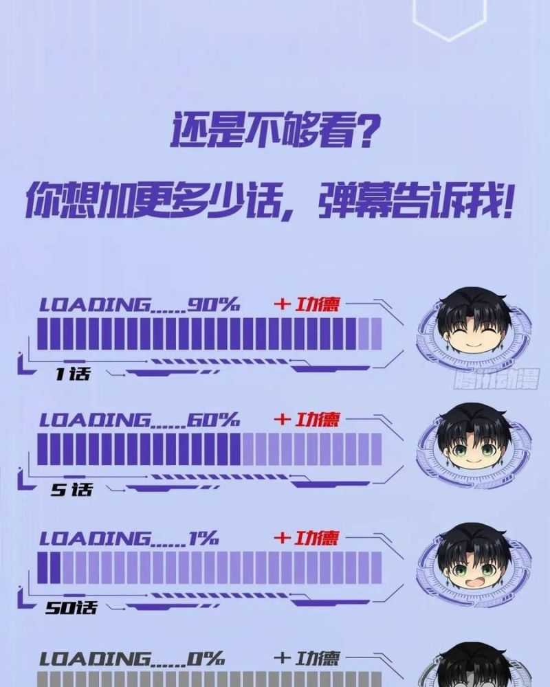 Trò Chơi Quỷ Dị: Ta Dựa Vào Vô Số Công Đức Khắc Thông Quan Chapter 19 trang 59