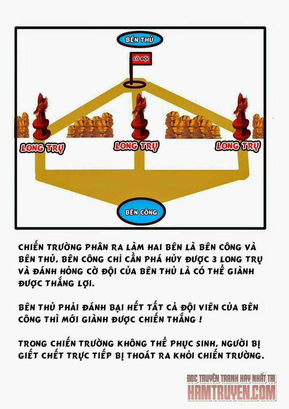 Trò Chơi Siêu Thần Chapter 11.1 trang 2