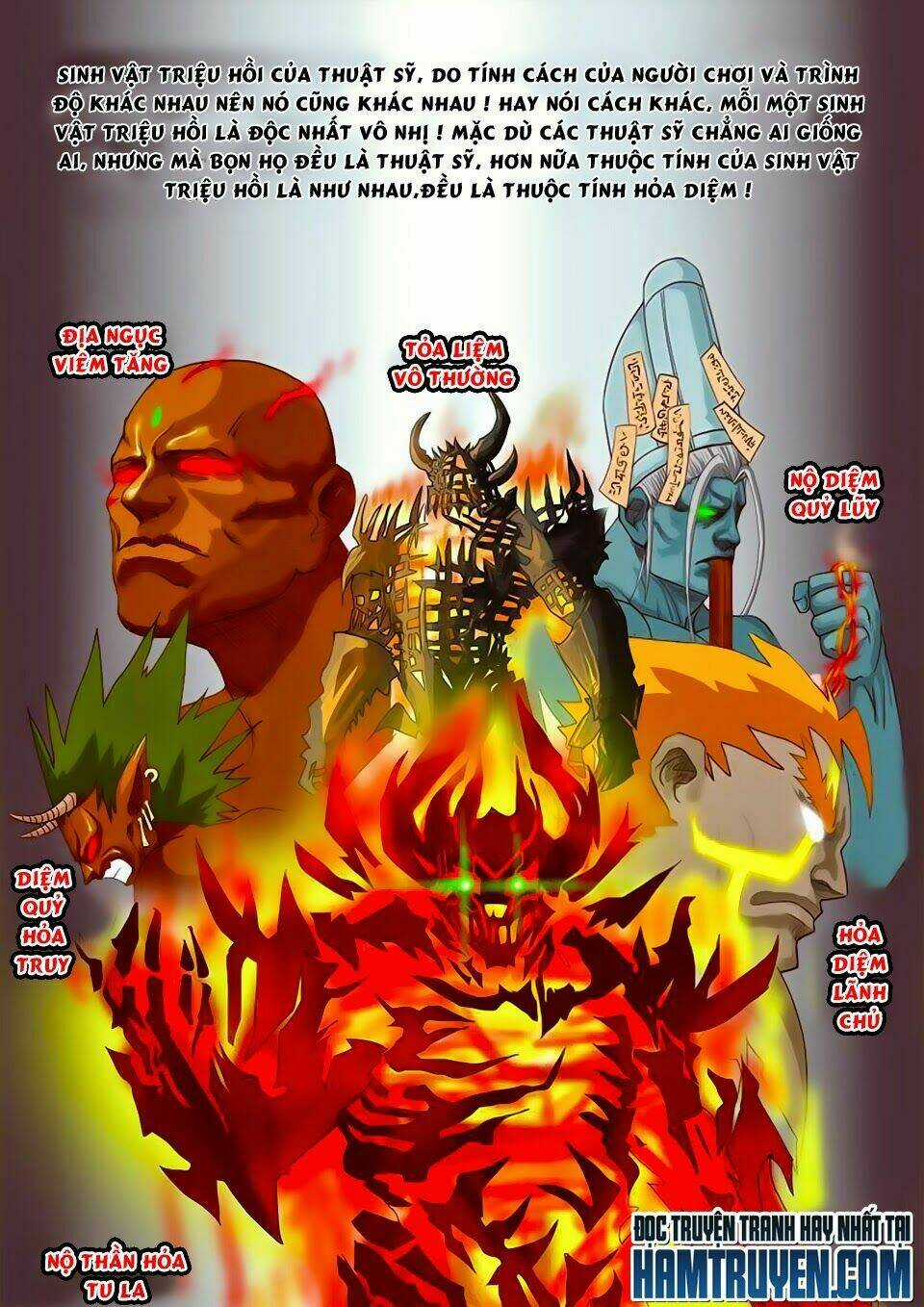 Trò Chơi Siêu Thần Chapter 8.1 trang 8