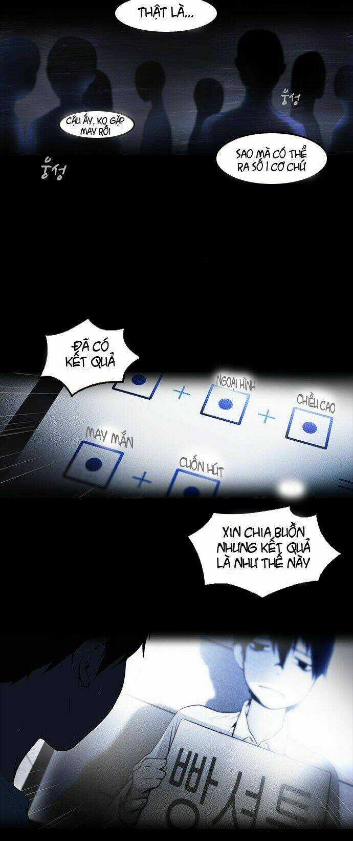 Trò Chơi Số Mệnh Chapter 1 trang 11