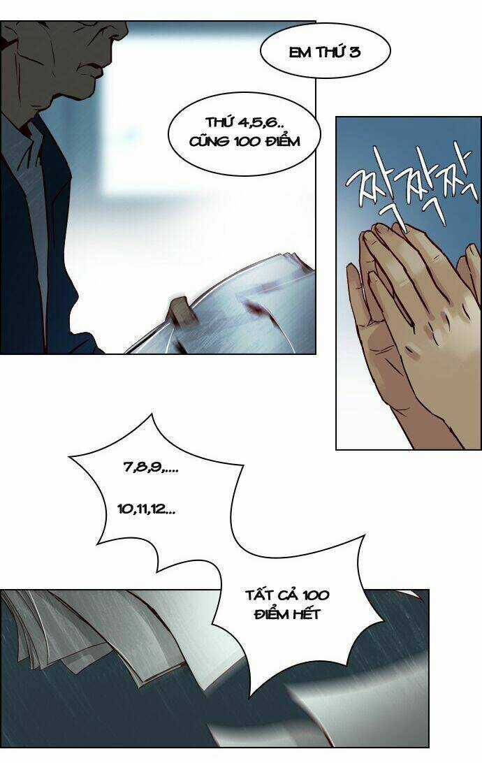 Trò Chơi Số Mệnh Chapter 17 trang 7