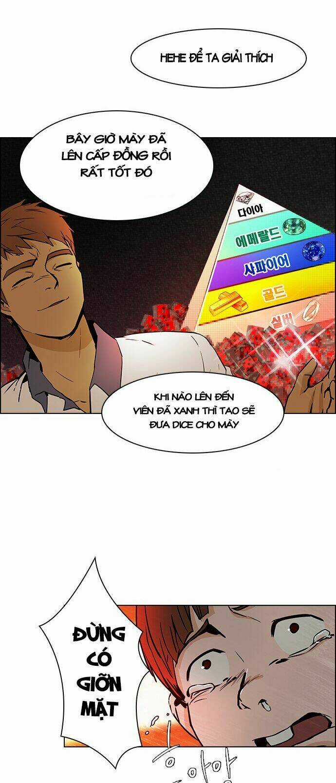 Trò Chơi Số Mệnh Chapter 23 trang 26