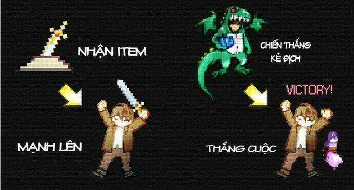 Trò Chơi Số Mệnh Chapter 5 trang 17