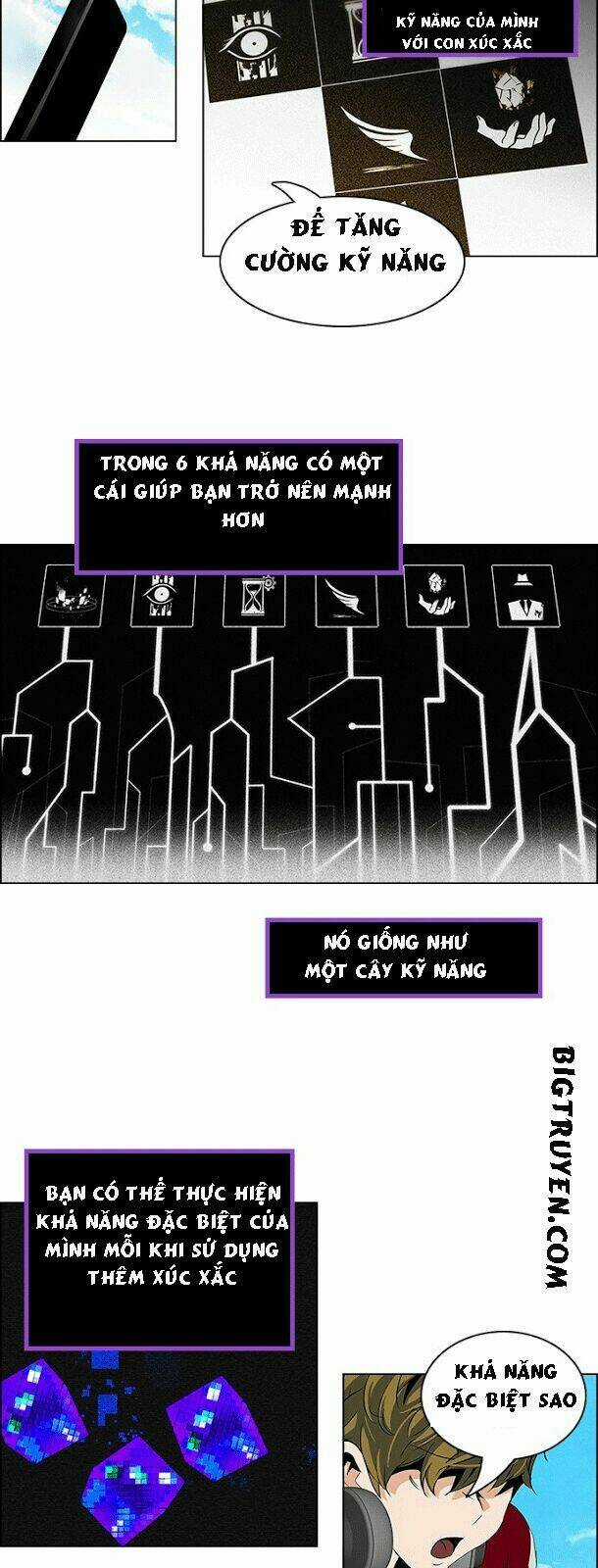 Trò Chơi Số Mệnh Chapter 66 trang 20