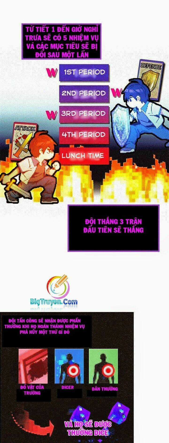 Trò Chơi Số Mệnh Chapter 85 trang 12