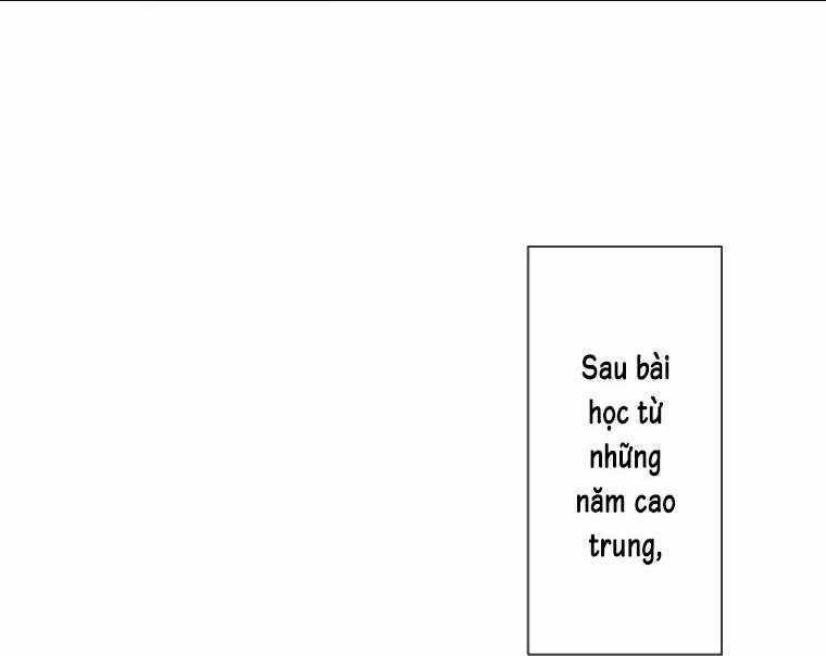 Trò Chơi Thanh Xuân Tràn Đầy Nhiệt Huyết Của Haibara Chapter 1 trang 27