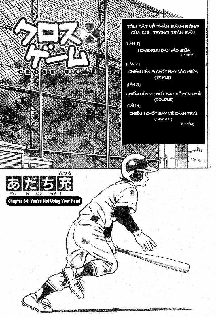 Trò Chơi Vượt Qua Thử Thách Chapter 34 trang 0