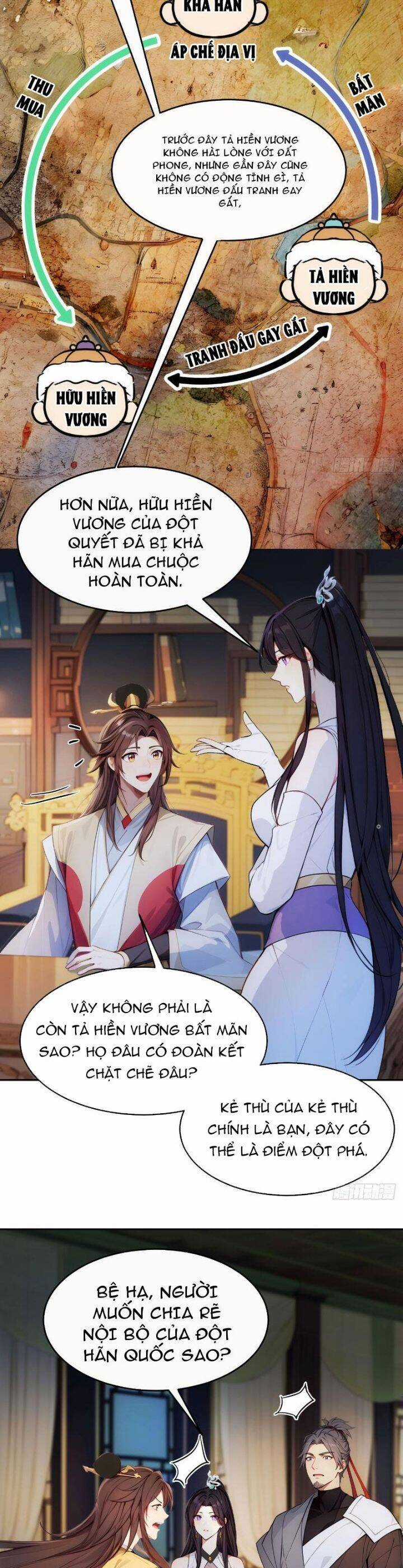 Trở Lại Cổ Đại Làm Hoàng Đế Chương 4 trang 9