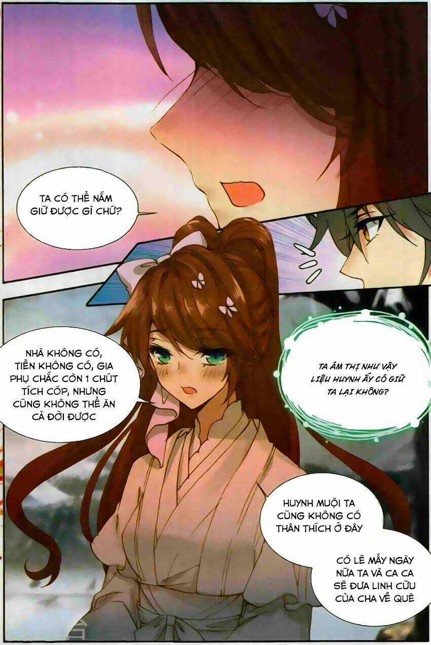 Trở Lại Minh Triều Làm Vương Gia Chapter 10 trang 9