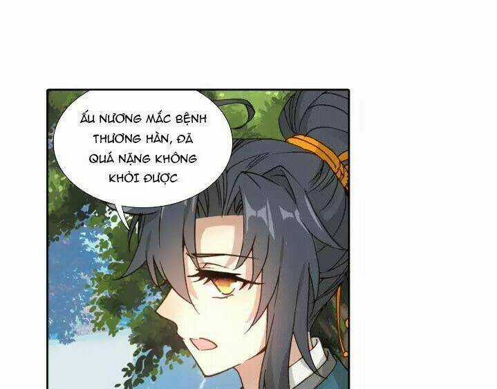 Trở Lại Minh Triều Làm Vương Gia Chapter 31 trang 60