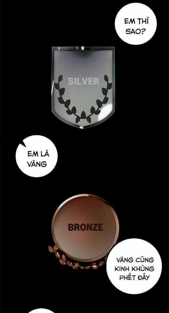 Trở Lại Thành Người Chơi Chapter 10 trang 38