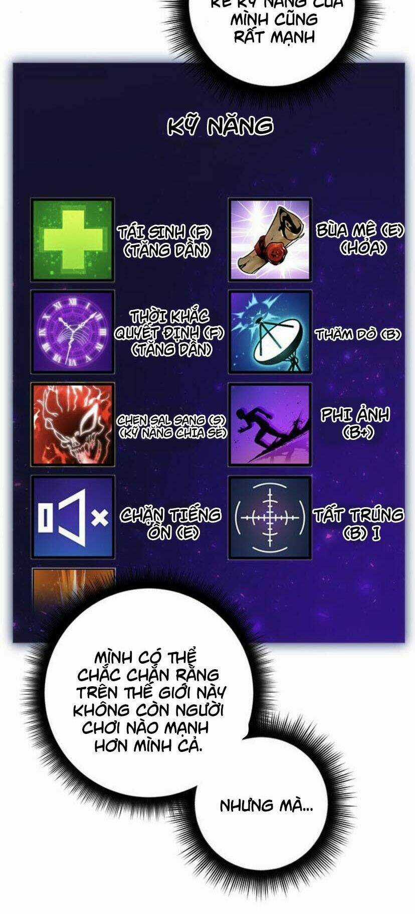 Trở Lại Thành Người Chơi Chapter 25 trang 26